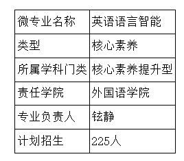 企业微信截图_17893883465988.png