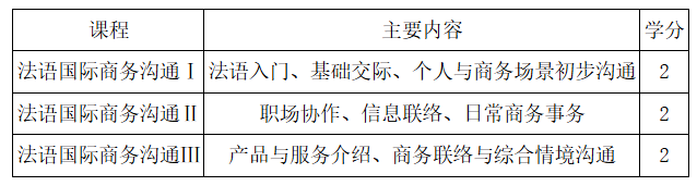 企业微信截图_17894522117841.png